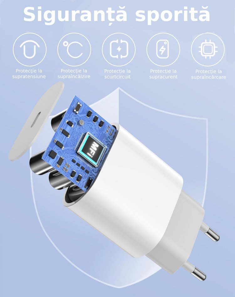 Incarcator telefon, USB C, Universal, Fast Charge 20W, 1m, compatibil cu Samsung, Iphone 15/16