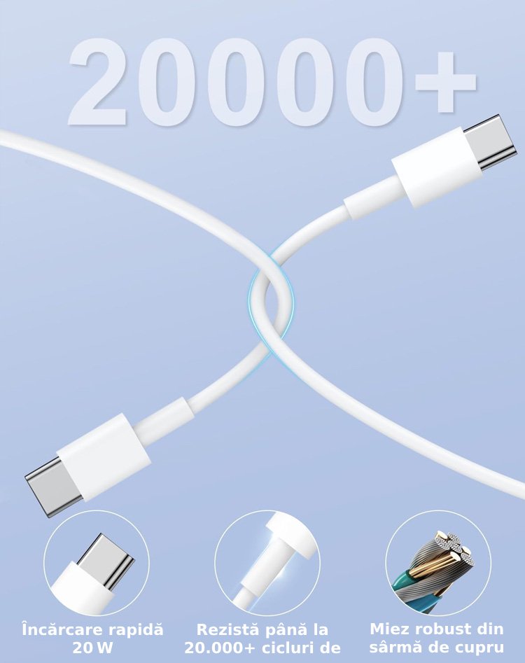 Incarcator telefon, USB C, Universal, Fast Charge 20W, 1m, compatibil cu Samsung, Iphone 15/16