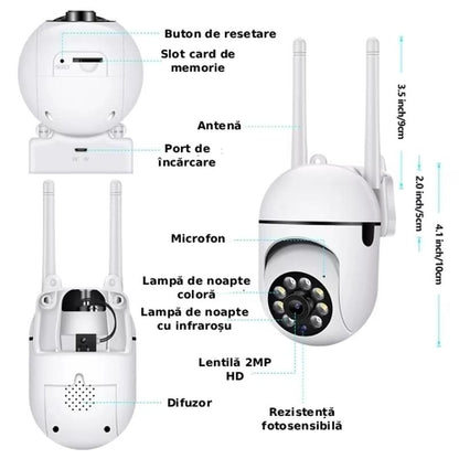 Camera Supraveghere Full HD 1080p, 360°, Night Vision, Alarma, Detectie Miscare, Wi-fi