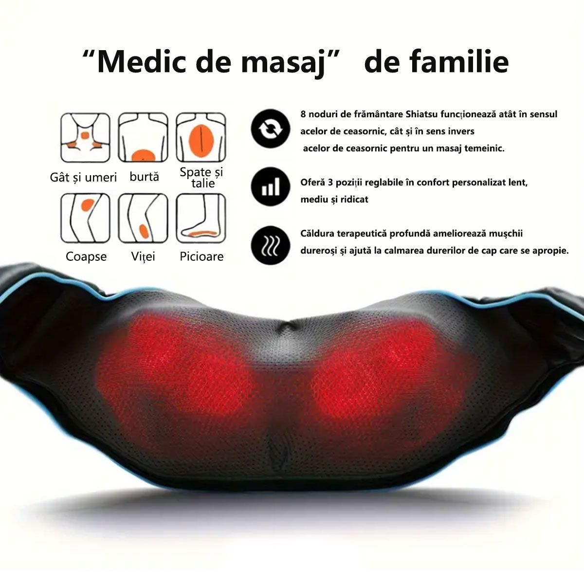 Aparat Masaj Electric pentru Gat, Umeri si Spate, cu Incalzire, 3 Viteze, Negru